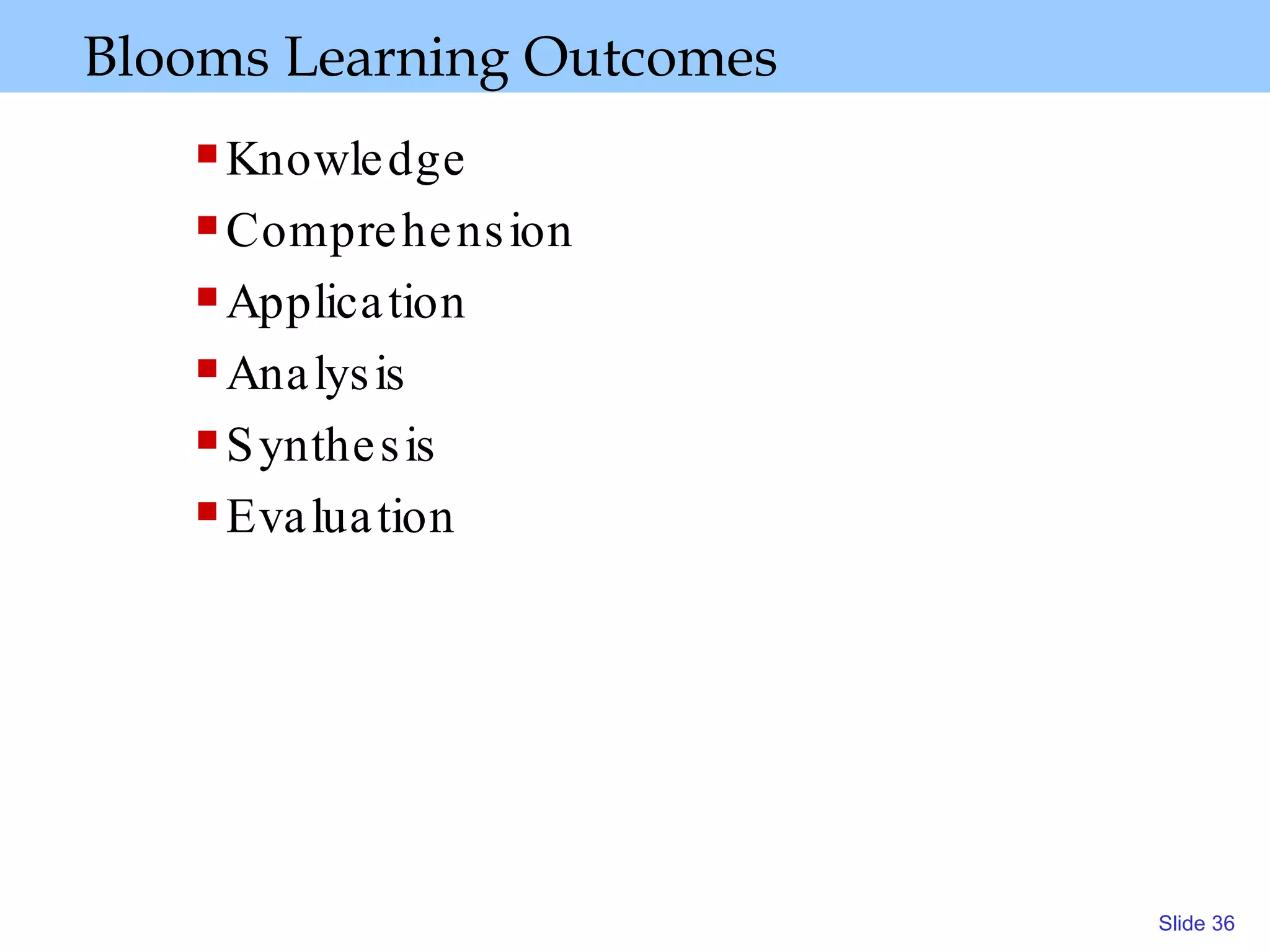 Blooms Learning Outcomes  Knowledge Comprehension Application Analysis Synthesis Evaluation 