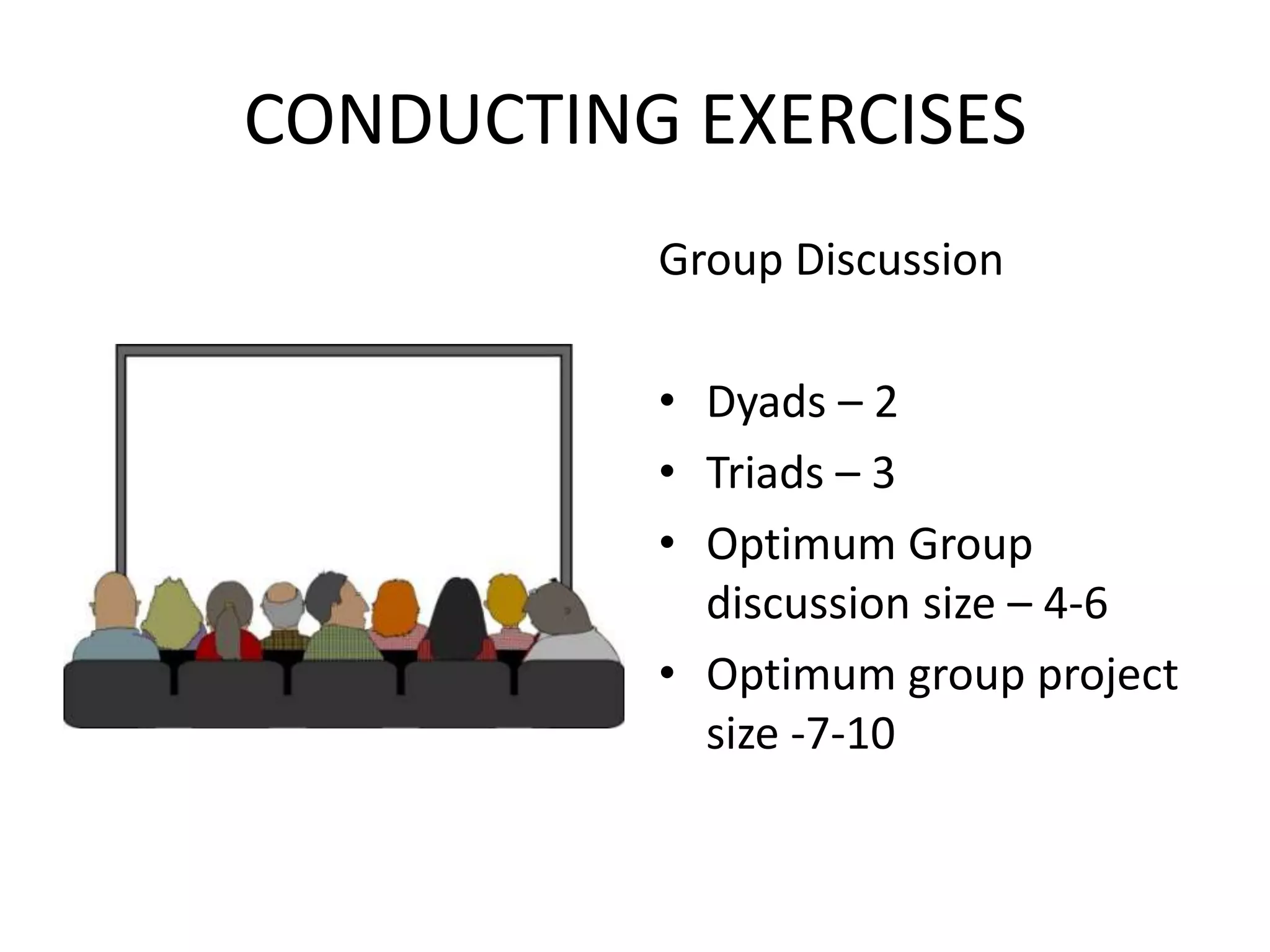 CONDUCTING EXERCISESGroup DiscussionDyads – 2Triads – 3Optimum Group discussion size – 4-6Optimum group project size -7-10