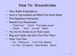 9
How To: Groundrules
• Why: Better Expectations
• Have a Top-Labeled and Blank Flip Chart Made
• First Significant Interaction
• Reward Any Responses!
– “Thank You!” “Good!” “That makes sense”
– “Great!” “Sure!” “You bet” “Right!”
• You Act As Scribe & Let Them Lead
• Beg and Cajole, But Don’t Do It For Them
• Have Your Own
– Fun Parking Lot 1 At A Time Respect
– On Time On Agenda Open Minded Attend!
 