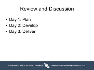 Review and Discussion
• Day 1: Plan
• Day 2: Develop
• Day 3: Deliver
 