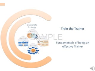 SAMPLE
Fundamentals of being an
effective Trainer
Train the Trainer
 