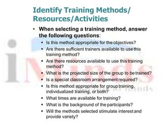 Train the Trainer PPT is here to understand the subject | PPTX