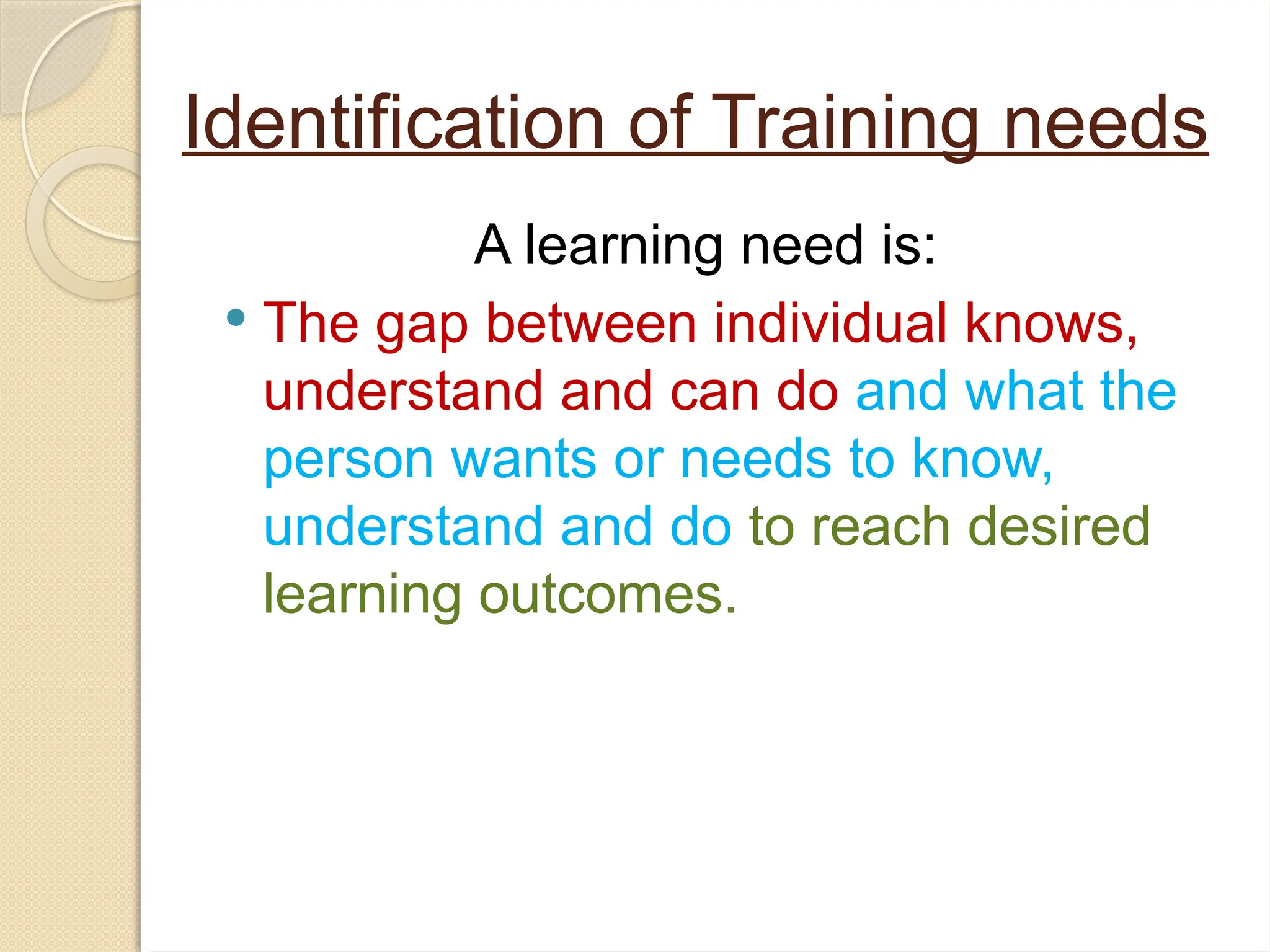 Identification of Training needs
A learning need is:
 The gap between individual knows,
understand and can do and what the
person wants or needs to know,
understand and do to reach desired
learning outcomes.
 
