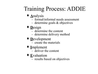 Training Process: ADDIE
♦ Analysis
– formal/informal needs assessment
– determine goals & objectives
♦ Design
– determine the content
– determine delivery method
♦ Development
– create the materials
♦ Implement
– deliver the content
♦ Evaluation
– results based on objectives
 