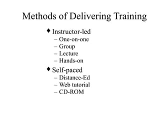 Methods of Delivering Training
♦ Instructor-led
– One-on-one
– Group
– Lecture
– Hands-on
♦ Self-paced
– Distance-Ed
– Web tutorial
– CD-ROM
 