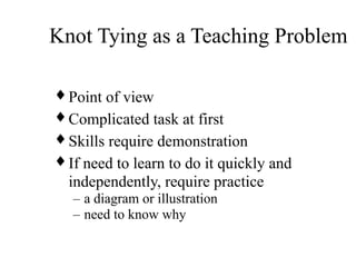 Knot Tying as a Teaching Problem
♦ Point of view
♦ Complicated task at first
♦ Skills require demonstration
♦ If need to learn to do it quickly and
independently, require practice
– a diagram or illustration
– need to know why
 