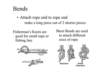 Bends
• Attach rope end to rope end
– make a long piece out of 2 shorter pieces
Sheet Bends are used
to attach different
sizes of rope
Fisherman’s Knots are
good for small rope or
fishing line
 