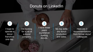 Donuts on LinkedIn
Here are 3
recommendations
from former donut
colleagues.
My top skills
are donut
production
and sales.
...