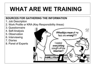 Train the trainer   what we are training and who we are training