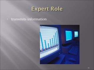 

transmits information

19

 