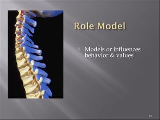 

Models or influences
behavior & values

23

 
