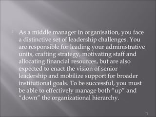 

As a middle manager in organisation, you face
a distinctive set of leadership challenges. You
are responsible for leading your administrative
units, crafting strategy, motivating staff and
allocating financial resources, but are also
expected to enact the vision of senior
leadership and mobilize support for broader
institutional goals. To be successful, you must
be able to effectively manage both “up” and
“down” the organizational hierarchy.
72

 