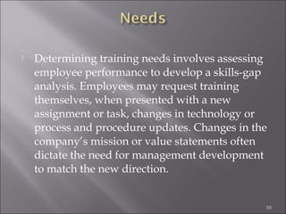 

Determining training needs involves assessing
employee performance to develop a skills-gap
analysis. Employees may request training
themselves, when presented with a new
assignment or task, changes in technology or
process and procedure updates. Changes in the
company’s mission or value statements often
dictate the need for management development
to match the new direction.

88

 