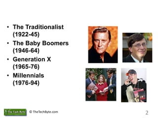 Age Diversity – Cross Generation<br />The Traditionalist (1922-45)<br />The Baby Boomers (1946-64)<br />Generation X      ...