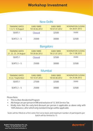 Workshop Investment



                                                New Delhi
                                           Workshop Investment
        TRAINING DATES                    EARLY BIRD        EARLY BIRD      NOMINATION CLOSING
        7, 8, 9, 10 August              Till 30.06.2012   Till 07.07.2012      On 28.07.2012
             SEATS 1                       Closed               32500               35000


           SEATS 2 – 5                      25000               30000              32500


                                                    Bangalore
       TRAINING DATES                     EARLY BIRD        EARLY BIRD      NOMINATION CLOSING
     21, 22, 23, 24 August              Till 30.06.2012   Till 21.07.2012      On 11.08.2012
             SEATS 1                       Closed               32500               35000


           SEATS 2 – 5                      25000               30000              32500


                                                    Mumbai
        TRAINING DATES                    EARLY BIRD        EARLY BIRD      NOMINATION CLOSING
       4,5,6,7 September                Till 14.07.2012   Till 04.08.2012      On 25.08.2012
             SEATS 1                        27500               32500               35000


           SEATS 2 – 5                      25000               30000              32500



    Please Note:
    © This is a Non-Residential Program
    © All charges are per person in INR and exclusive of 12.36% Service Tax.
    © Kindly note that the early bird discount per person is applicable as above only with
        100% Advance, after which only standard charges will be applicable.

     Seats will be filled on a first come first serve basis and maximum number of participants per
                                         batch will be limited to 15



Bodhih Training Solutions Pvt. Ltd.,
  Phone: +91 80 4204 9751 /52 /53
 www.TrainTheTrainerCertification.in
 