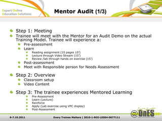 Mentor Audit (1/3)


    Step 1: Meeting
    Trainee will meet with the Mentor for an Audit Demo on the actual
    Training Model. Trainee will experience a:
          Pre-assessment
          Learn
              Reading assignment (10 pages 10’)
              Lecture through Video Stream (15’)
              Review /lab through hands on exercise (15’)
          Post-assessment
          Meet with Responsible person for Needs Assessment

    Step 2: Overview
          Classroom setup
          Video Content

    Step 3: The trainee experiences Mentored Learning
              Pre-Assessment
              Learn (Lecture)
              Reinforce
              Apply (Lab exercise using VPC display)
              Post-Assessment

6-7.10.2011                  Every Trainee Matters | 2010-1-ROI-LE004-0677111
 