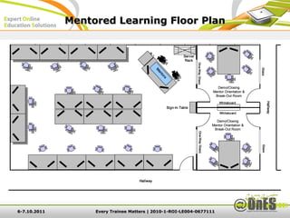 Mentored Learning Floor Plan


                                                               Server
                                                                Rack




                                                                        One-Way Glass
                                                                        One-Way Glass




                                                                                                                Glass
                                              M
                                              e
                                              en
                                                 tor
                                                  or
                                                  s
                                                                                           Demo/Closing
                                                                                         Mentor Orientation &
                                                                                          Break-Out Room

                                                                                             Whiteboard




                                                                                                                        Hallway
                                                     Sign-In Table
                                                                                             Whiteboard

                                                                                           Demo/Closing
                                                                                         Mentor Orientation &
                                                                                          Break-Out Room




                                                                         One-Way Glass




                                                                                                                Glass
                                                                                                                Glass
                                    Hallway




6-7.10.2011        Every Trainee Matters | 2010-1-ROI-LE004-0677111
 