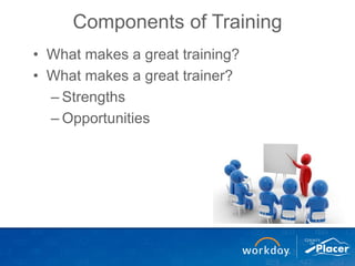 Components of Training
• What makes a great training?
• What makes a great trainer?
– Strengths
– Opportunities
 