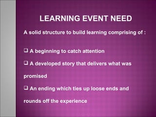LEARNING EVENT NEED
A solid structure to build learning comprising of :
 A beginning to catch attention
 A developed story that delivers what was
promised
 An ending which ties up loose ends and
rounds off the experience
 