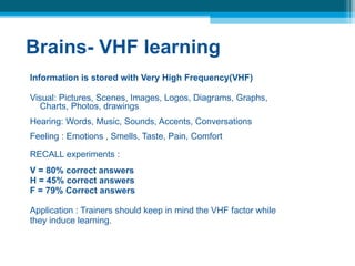 Vhf Algorithm Who Train the Trainer: Comprehensive Guide to Adult Learning, Training ...