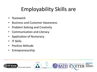 Employability Skills are
• Teamwork
• Business and Customer Awareness
• Problem Solving and Creativity
• Communication and Literacy
• Application of Numeracy
• IT Skills
• Positive Attitude
• Entrepreneurship
 