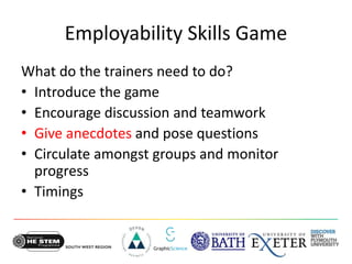 Employability Skills Game
What do the trainers need to do?
• Introduce the game
• Encourage discussion and teamwork
• Give anecdotes and pose questions
• Circulate amongst groups and monitor
progress
• Timings
 