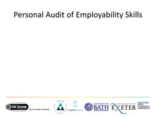Personal Audit of Employability Skills
 