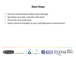 Next Steps
• Do more volunteering to address your skills gap
• Re-analyse your skills using the audit sheet
• Fill out the case study sheet
• Keep a record of examples to use in job applications and interviews
 