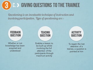 FEEDBACK
QUESTION
C. GIVING QUESTIONS TOTHE TRAINEE3
TEACING
QUESTION
ACTIVITY
QUESTION
Whether or not
knowledge has been
acquired and
understood
Enables a lesson to
be built up whilst
involving the full
attention of the
participants through
maximum activity
Questioning is an invaluable technique of instruction and
involvingparticipation. Type of questioning are :
To regain the lost
attention of a
trainee, a question is
pointed at him
 