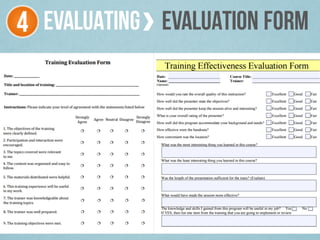 4 EVALUATING EVALUATION FORM
 