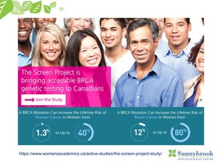 https://www.womensacademics.ca/active-studies/the-screen-project-study/
 