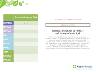 Prostate Cancer Risk
HOXB13 +++
BRCA1
BRCA2
MLH1
MSH2
MSH6
PMS2
ATM
CHEK2
PALB2
 