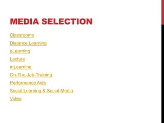 MEDIA SELECTION
Classrooms
Distance Learning
eLearning
Lecture
mLearning
On-The-Job-Training
Performance Aids
Social Learning & Social Media
Video
 