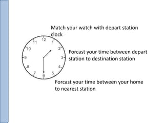 Match your watch with depart station
clock
Forcast your time between depart
station to destination station
Forcast your time between your home
to nearest station
 