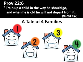 A Tale of 4 Families
 