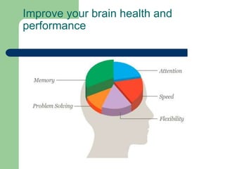 Improve your brain health and
performance
 