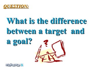 QUESTION:


 What is the difference
 between a target and
 a goal?
 