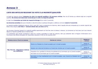 Annexe 3

LISTE DES ARTICLES RELEVANT DU VOTE À LA MAJORITÉ QUALIFIÉE

Le traité de Lisbonne prévoit l’extension du vote à la majorité qualifiée à 33 nouveaux articles. Avec les 63 articles qui relèvent déjà de la majorité
qualifiée, 96 articles sont désormais concernés par le vote à la majorité qualifiée.

Il s’agit d’une innovation qui limite les risques de blocage liés au vote à l’unanimité.

Les domaines sensibles tels que la fiscalité, la sécurité sociale, la politique étrangère, la défense commune restent à l’unanimité.

La majorité qualifiée s’appliquera jusqu’en 2014, voire 2017 avec le compromis de Ioannina, date à laquelle elle sera remplacée par la double majorité des
États et des citoyens (voir Fiche 3 – Comment décider dans une Union à 27 ?).


Les nouveaux domaines passant à la majorité qualifiée apparaissent sur fond bleu dans le tableau ci-dessous. Les domaines sur fond blanc sont ceux relevant
déjà de la majorité qualifiée dans le traité de Nice.
La numérotation des articles correspond à celle de la version consolidée du Traité de Lisbonne, telle que présentée dans le Rapport d’information de la
Commission des Affaires étrangères de l’Assemblée nationale (n°439) du 28 novembre 2007.



                                                                                                                                                NUMÉRO DE
  NOMENCLATURE DU TRAITÉ DE LISBONNE                                             CONTENU DE L'ARTICLE
                                                                                                                                                 L'ARTICLE


                                                                                                                                                 Article 15,
                                             Élection du Président du Conseil européen par le Conseil européen
                                                                                                                                             paragraphe 5 TUE

                                                                                                                                                 Article 16,
                                             Adoption de la liste des formations du Conseil des ministres par le Conseil européen
                                                                                                                                             paragraphe 6 TUE
TUE, Titre III – Dispositions relatives
           aux institutions                  Proposition d'un candidat à la fonction de président de la Commission par le Conseil européen       Article 17,
                                             Nomination de la Commission par le Conseil européen                                             paragraphe 7 TUE

                                             Nomination du haut représentant par le Conseil européen, avec l’accord du Président de la           Article 18,
                                             Commission                                                                                      paragraphe 1 TUE




                                                          © Fondation Robert Schuman, Décembre 2007                                                          27
                                                                    www.robert-schuman.eu
 