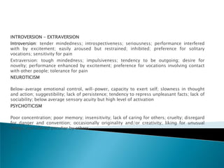 INTROVERSION - EXTRAVERSION
Introversion: tender mindedness; introspectiveness; seriousness; performance interfered
with by excitement; easily aroused but restrained; inhibited; preference for solitary
vocations; sensitivity for pain
Extraversion: tough mindedness; impulsiveness; tendency to be outgoing; desire for
novelty; performance enhanced by excitement; preference for vocations involving contact
with other people; tolerance for pain
NEUROTICISM

Below-average emotional control, will-power, capacity to exert self; slowness in thought
and action; suggestibility; lack of persistence; tendency to repress unpleasant facts; lack of
sociability; below average sensory acuity but high level of activation
PSYCHOTICISM

Poor concentration; poor memory; insensitivity; lack of caring for others; cruelty; disregard
for danger and convention; occasionally originality and/or creativity; liking for unusual
things; considered peculiar by others
 