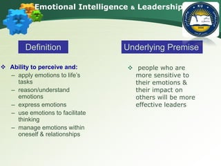 Emotional Intelligence & Leadership
Definition
 Ability to perceive and:
– apply emotions to life’s
tasks
– reason/understand
emotions
– express emotions
– use emotions to facilitate
thinking
– manage emotions within
oneself & relationships
 people who are
more sensitive to
their emotions &
their impact on
others will be more
effective leaders
Underlying Premise
 