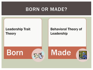 Born Made
BORN OR MADE?
Leadership Trait
Theory
Behavioral Theory of
Leadership
 