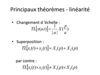 Principaux théorèmes - linéarité
• Changement d ’échelle :
• Superposition :
par contre :
  )
(
|
|
1
)
.
(
a
p
X
a
t
a
x
TL 
  )
(
)
(
)
(
)
( 2
1
2
1 p
X
p
X
t
x
t
x
TL 


  )
(
)
(
)
(
)
( 2
1
2
1 p
X
p
X
t
x
t
x
TL 


 