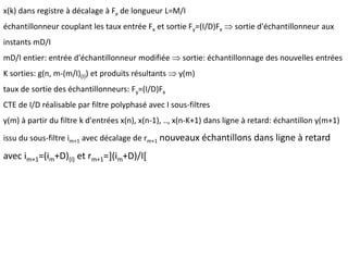 x(k) dans registre à décalage à Fx de longueur L=M/I
échantillonneur couplant les taux entrée Fx et sortie Fy=(I/D)Fx  sortie d'échantillonneur aux
instants mD/I
mD/I entier: entrée d'échantillonneur modifiée  sortie: échantillonnage des nouvelles entrées
K sorties: g(n, m-(m/I)(I)) et produits résultants  y(m)
taux de sortie des échantillonneurs: Fy=(I/D)Fx
CTE de I/D réalisable par filtre polyphasé avec I sous-filtres
y(m) à partir du filtre k d'entrées x(n), x(n-1), .., x(n-K+1) dans ligne à retard: échantillon y(m+1)
issu du sous-filtre im+1 avec décalage de rm+1 nouveaux échantillons dans ligne à retard
avec im+1=(im+D)(I) et rm+1=(im+D)/I
 