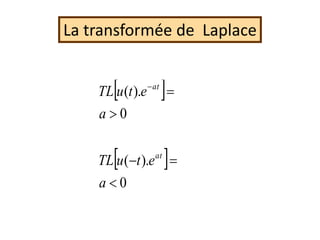  
 
0
).
(
0
).
(






a
e
t
u
TL
a
e
t
u
TL
at
at
La transformée de Laplace
 
