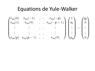 Equations de Yule-Walker
 