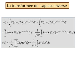 









































dp
e
p
X
j
dp
e
p
X
j
t
x
f
j
d
e
f
j
X
j
df
e
f
j
X
df
e
f
j
X
df
e
e
f
j
X
t
x
pt
j
j
pt
t
f
j
t
f
j
t
f
j
ft
j
t
).
(
2
1
).
(
2
1
)
(
)
2
(
).
2
(
2
1
).
2
(
).
2
(
).
2
(
)
(
)
2
(
)
2
(
)
2
(
2






















La transformée de Laplace Inverse
 