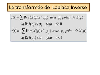 0
)
(
Re
)
(
}
,
.
)
(
{
Re
)
(
0
)
(
Re
)
(
}
,
.
)
(
{
Re
)
(
2
1









t
pour
p
l
tq
p
X
de
poles
p
avec
p
e
p
X
s
t
x
t
pour
p
l
tq
p
X
de
poles
p
avec
p
e
p
X
s
t
x
j
j
j
pt
i
i
i
pt


La transformée de Laplace Inverse
 