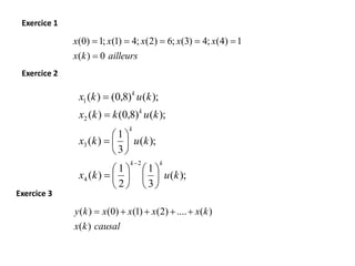 ailleurs
k
x
x
x
x
x
x
0
)
(
1
)
4
(
;
4
)
3
(
;
6
)
2
(
;
4
)
1
(
;
1
)
0
(






Exercice 1
Exercice 2
);
(
3
1
2
1
)
(
);
(
3
1
)
(
);
(
)
8
,
0
(
)
(
);
(
)
8
,
0
(
)
(
2
4
3
2
1
k
u
k
x
k
u
k
x
k
u
k
k
x
k
u
k
x
k
k
k
k
k























causal
k
x
k
x
x
x
x
k
y
)
(
)
(
....
)
2
(
)
1
(
)
0
(
)
( 




Exercice 3
 