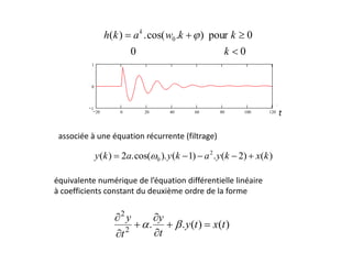 équivalente numérique de l’équation différentielle linéaire
à coefficients constant du deuxième ordre de la forme
)
(
)
(
.
.
2
2
t
x
t
y
t
y
t
y









20 0 20 40 60 80 100 120
1
0
1
.
0
0
0
pour
)
.
cos(
.
)
( 0




k
k
k
w
a
k
h k

associée à une équation récurrente (filtrage)
)
(
)
2
(
.
)
1
(
).
cos(
.
2
)
( 2
0 k
x
k
y
a
k
y
a
k
y 



 
t
 