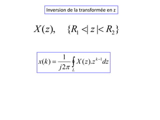 dz
z
z
X
j
k
x
L
k


 1
).
(
2
1
)
(

}
|
|
{
),
( 2
1 R
z
R
z
X 

Inversion de la transformée en z
 